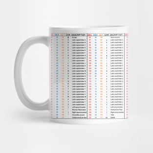 Hacker ASCII Table - Chart Mug